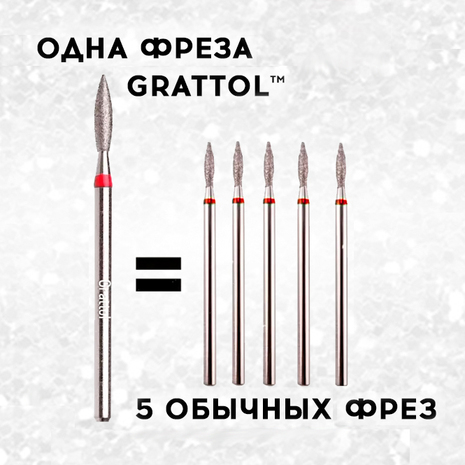 GRATTOL Фреза алмазная Premium Капля острая 030 красная 856.104.266.120.030 — изображение 2